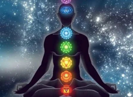 Você sabe quais são os 7 CHAKRAS e para que eles servem?